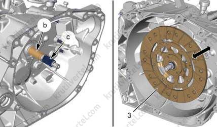 Пежо 301 замена сцепления