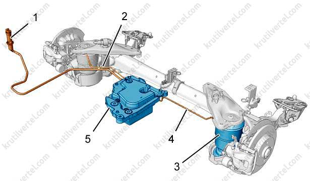 Citroen c4 задняя подвеска