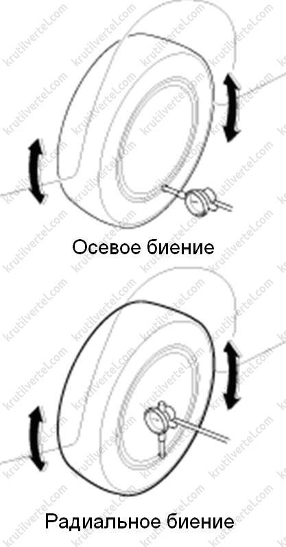 колеса и шины Daewoo Leganza, колеса и шины Донинвест Кондор, колеса и шины Дэу Леганза