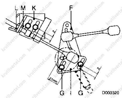 подсоединение аварийного троса дроссельной заслонки DAF XF95 с 1997 года, подсоединение аварийного троса дроссельной заслонки ДАФ ХФ95 с 1997 года