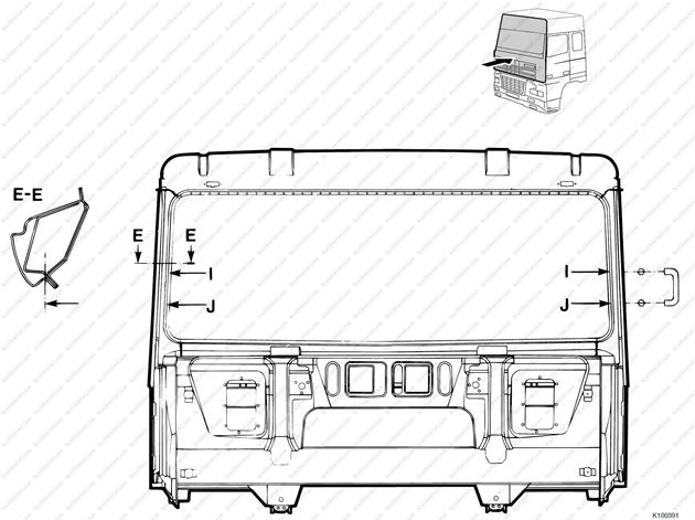 геометрія кабіни DAF XF95 з 1997 року, геометрія кабіни ДАВ ХФ95 з 1997 року