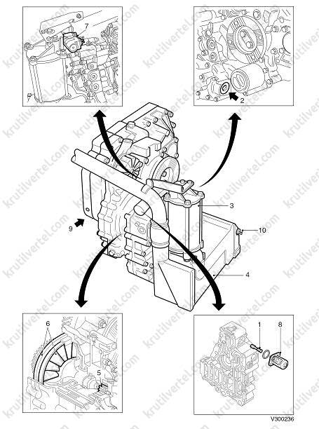 общая информация о DAF XF105, общая информация о ДАФ ХФ105