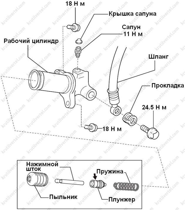 Daihatsu terios регулировка клапанов