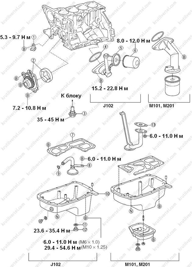 Запчасти daihatsu terios