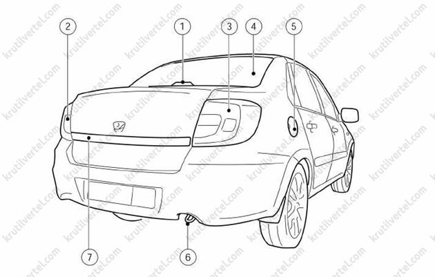 техническая информация автомобиля Datsun On-Do, техническая информация автомобиля Датсун Он-До