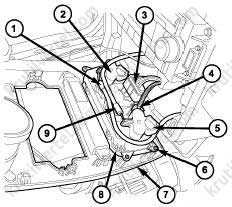 прибор контроля отопителя системы кондиционирования Dodge Caliber с 2006 года, прибор контроля отопителя системы кондиционирования Додж Калибер с 2006 года