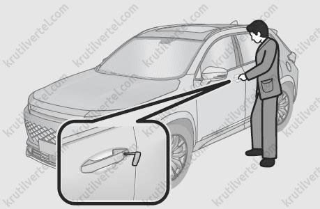 механический выключатель замка Exeed LX с 2019 года, механический выключатель замка Эксид ЭлИкс с 2019 года