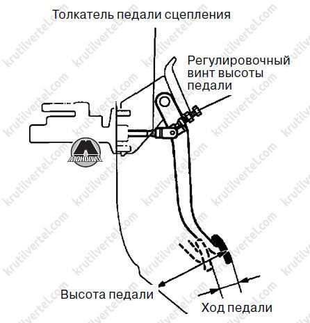 Faw vita 2007 запчасти