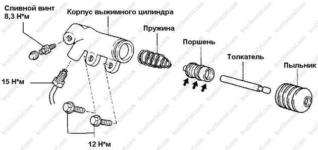 Faw vita 2007 запчасти