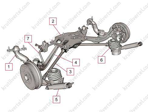 Фиат добло передняя стойка схема