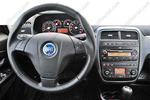 введение Fiat Grande Punto с 2005 года, введение Фиат Гранд Пунто с 2005 года