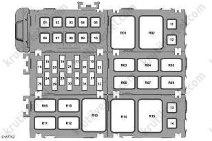 Ford ecosport предохранители