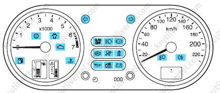 панель управления Ford Fusion с 2002 года, панель управления Форд Фьюжн с 2002 года