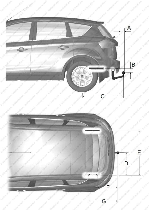 техническая информация автомобиля Ford Kuga с 2008 года, техническая информация автомобиля Форд Куга с 2008 года