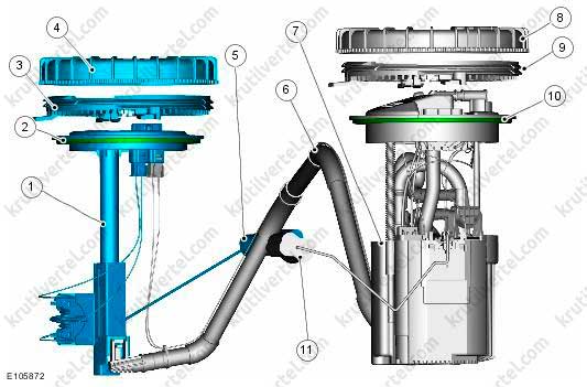Заливная горловина топливного бака форд фокус 2 рестайлинг схема