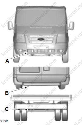 эвакуация Ford Transit, эвакуация Ford Tourneo, эвакуация Ford Kombi