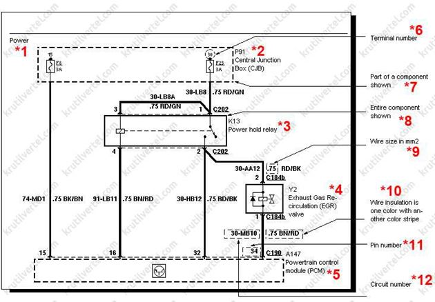 Ford transit 8g электросхемы