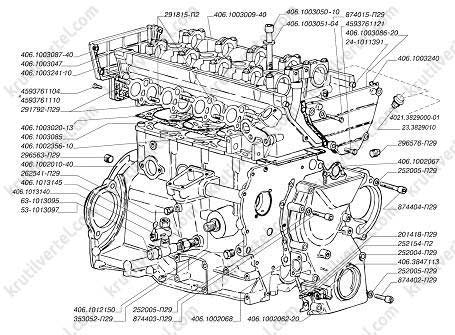 каталог запасных частей ГАЗ 2705 с 1994 года, каталог запасных частей 3302 Газель с 1994 года, каталог запасных частей GAZ 2705 с 1994 года, каталог запасных частей 3302 Gazel с 1994 года