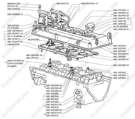 каталог запасных частей ГАЗ 2705 с 1994 года, каталог запасных частей 3302 Газель с 1994 года, каталог запасных частей GAZ 2705 с 1994 года, каталог запасных частей 3302 Gazel с 1994 года