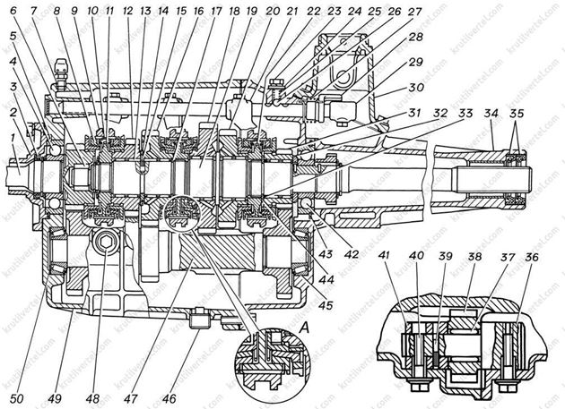 трансмиссия ГАЗ 2705 с 1994 года, трансмиссия 3302 Газель с 1994 года, трансмиссия GAZ 2705 с 1994 года, трансмиссия 3302 Gazel с 1994 года