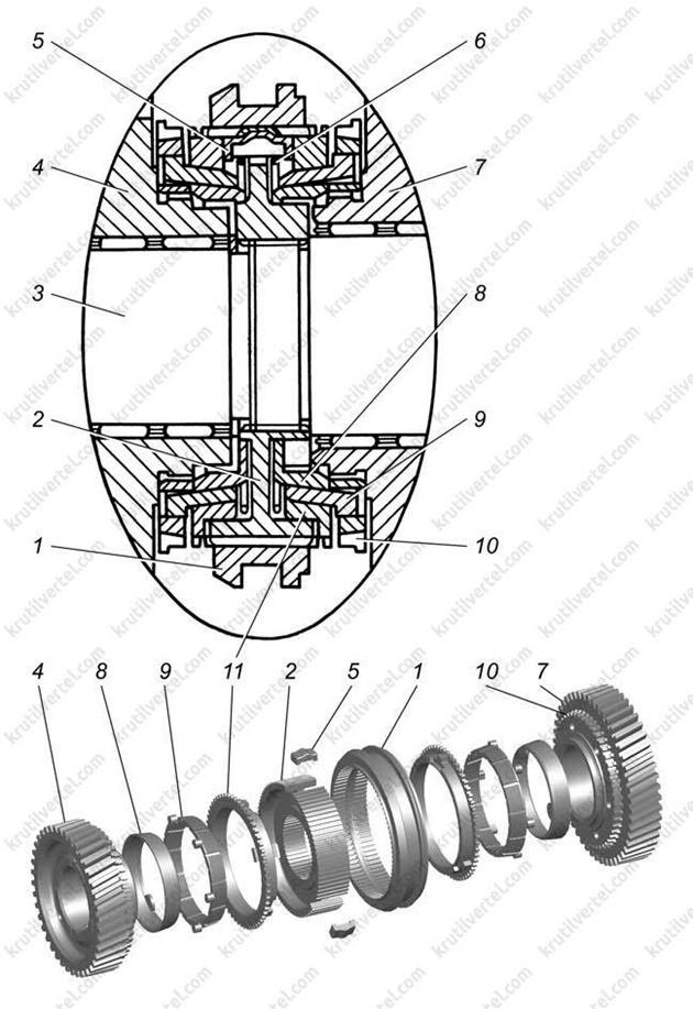 трансмиссия ГАЗ 2705 с 1994 года, трансмиссия 3302 Газель с 1994 года, трансмиссия GAZ 2705 с 1994 года, трансмиссия 3302 Gazel с 1994 года