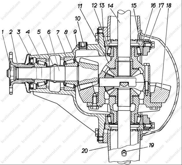 трансмиссия ГАЗ 2705 с 1994 года, трансмиссия 3302 Газель с 1994 года, трансмиссия GAZ 2705 с 1994 года, трансмиссия 3302 Gazel с 1994 года