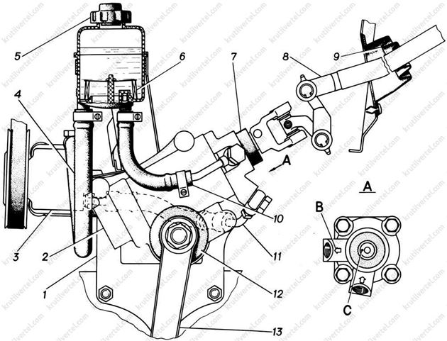 Руль газ 3308