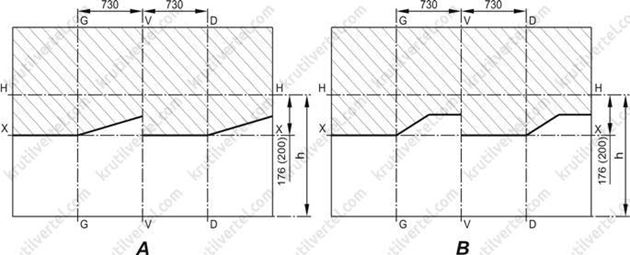 электрооборудование ГАЗ 2705 с 1994 года, электрооборудование 3302 Газель с 1994 года, электрооборудование GAZ 2705 с 1994 года, электрооборудование 3302 Gazel с 1994 года