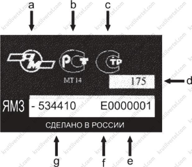 Табличка двигателя jcb