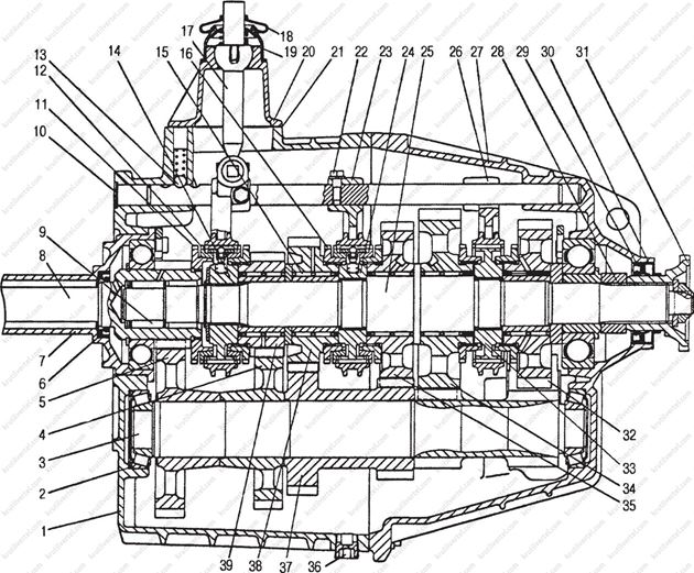 коробка передач Газон Next с 2014 года, коробка передач GAZ Next с 2014 года