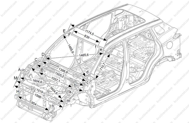 кузовні розміри Geely Atlas Pro з 2019 року, кузовні розміри Джилі Атлас ПРО з 2019 року