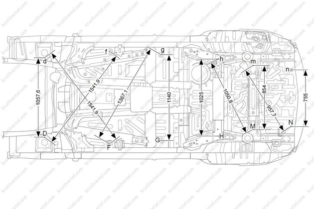 кузовні розміри Geely Atlas Pro з 2019 року, кузовні розміри Джилі Атлас ПРО з 2019 року