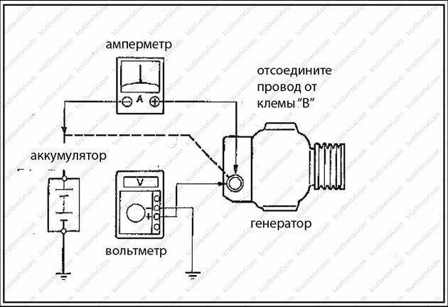 Geely ck электросхема