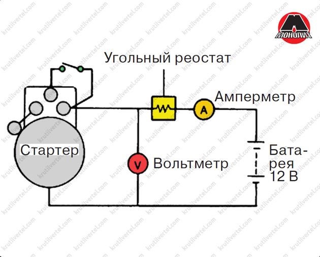 Электросхема geely otaka