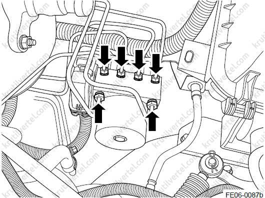 антиблокировочная система тормозов и ее подсистемы Geely Emgrand EC7, антиблокировочная система тормозов и ее подсистемы Джили Эмгранд ЕС7