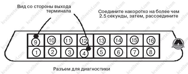 диагностика системы управления двигателем Geely MK с 2006 года, диагностика системы управления двигателем Джили МК с 2006 года, диагностика системы управления двигателем MK-2 с 2006 года, диагностика системы управления двигателем МК-2 с 2006 года