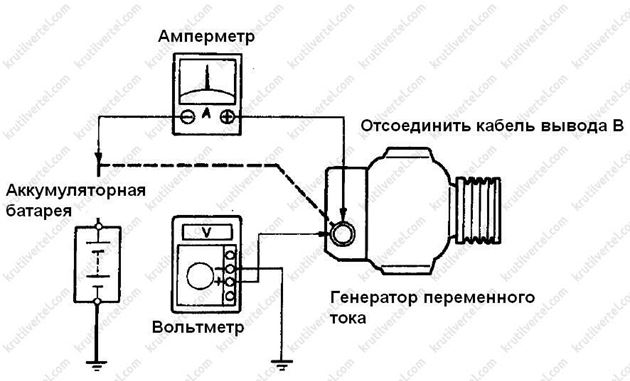 Схема предохранителей geely mk