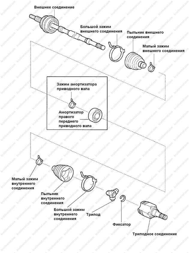 Замена сцепления geely mk