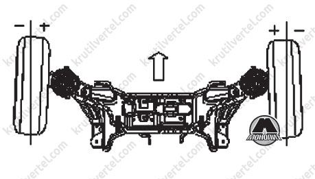 Устройство подвески geely mk