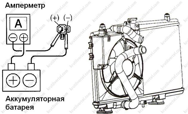 Geely mk вентилятор