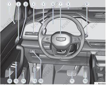 описание Geely Monjaro с 2022 года, описание Джили Монжаро с 2022 года