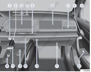 описание Geely Monjaro с 2022 года, описание Джили Монжаро с 2022 года