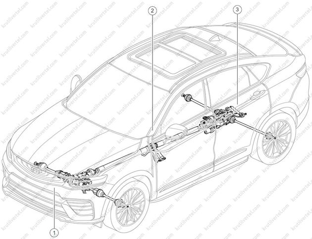 заміна елементів приводних валів Geely Xingyue з 2019 року, заміна елементів приводних валів двигуном Джилі Хінгайай з 2019 року