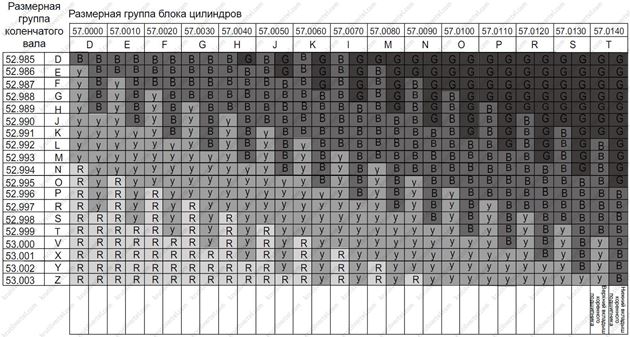 сервісні дані та специфікація Geely Xingyue з 2019 року, сервісні дані та специфікація специфікація Джилі Хінгай з 2019 року, сервісні дані та специфікація Джилі Тугелла з 2019 року