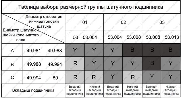 сервісні дані та специфікація Geely Xingyue з 2019 року, сервісні дані та специфікація специфікація Джилі Хінгай з 2019 року, сервісні дані та специфікація Джилі Тугелла з 2019 року