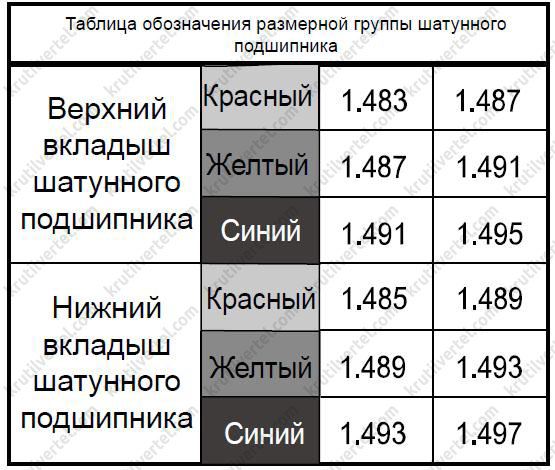 сервісні дані та специфікація Geely Xingyue з 2019 року, сервісні дані та специфікація специфікація Джилі Хінгай з 2019 року, сервісні дані та специфікація Джилі Тугелла з 2019 року