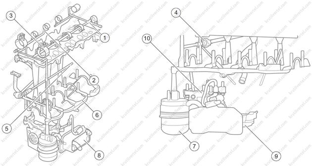 принцип роботи системи Geely Xingyue з 2019 року, принцип роботи системи Geely Tugella з 201 принцип роботи системи Джилі Тугелла з 2019 року