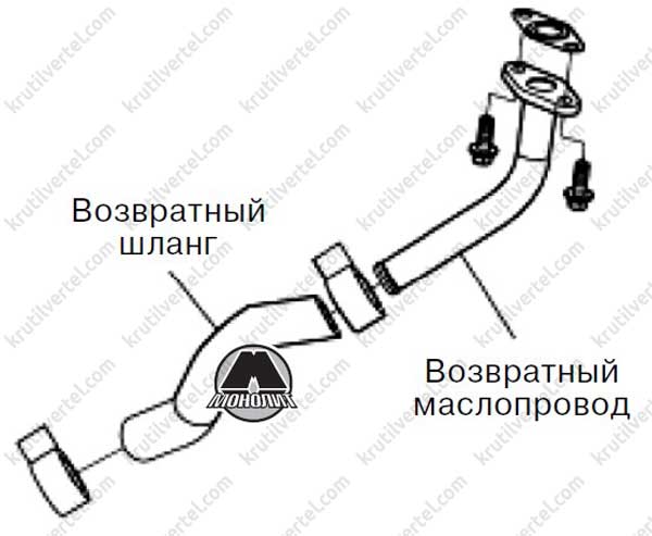 Схема предохранителей hover h5