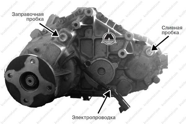 система распределения крутящего момента по осям (TOD) Great Wall Hover H5, система распределения крутящего момента по осям (TOD) Грейт Вол Ховер Н5, система распределения крутящего момента по осям (TOD) Great Wall Haval H5, система распределения крутящего момента по осям (TOD) Грейт Вол Хавал Н5