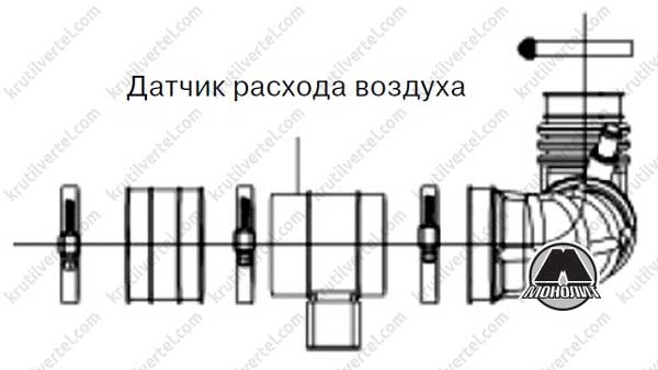 Диагностический разъем hover h5